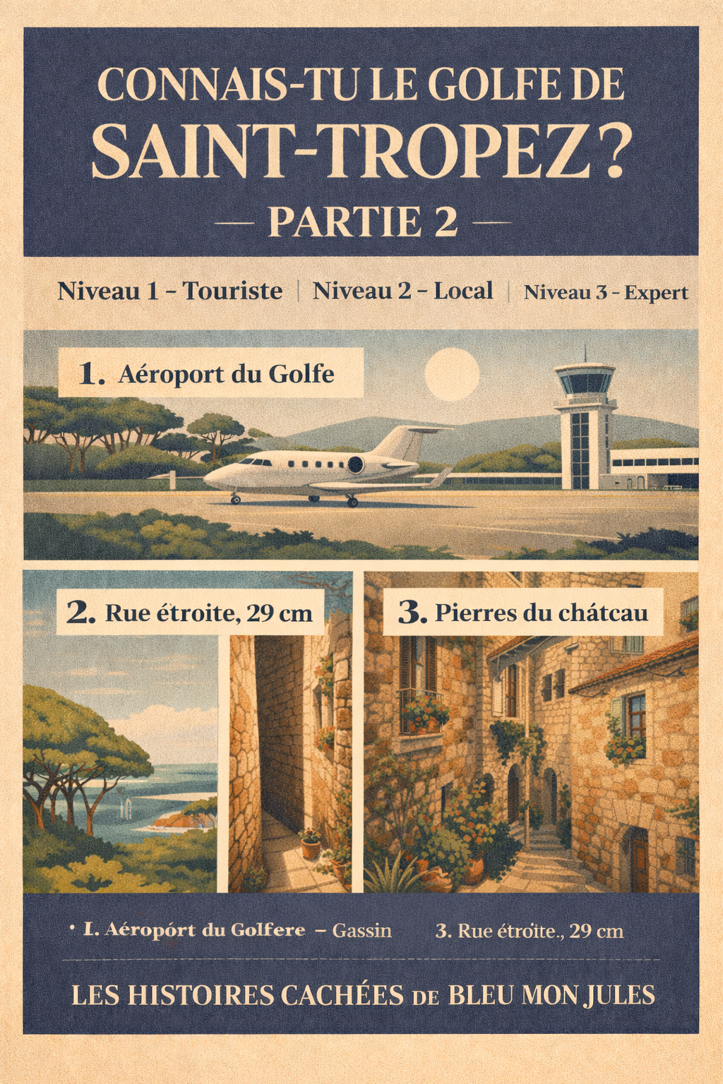 Guide du Golfe de Saint-Tropez - Partie 4